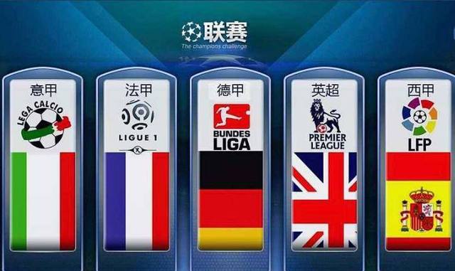 实力的最佳